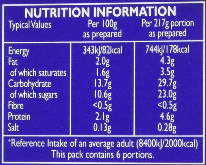 Bird's Raspberry Trifle Mix 144G