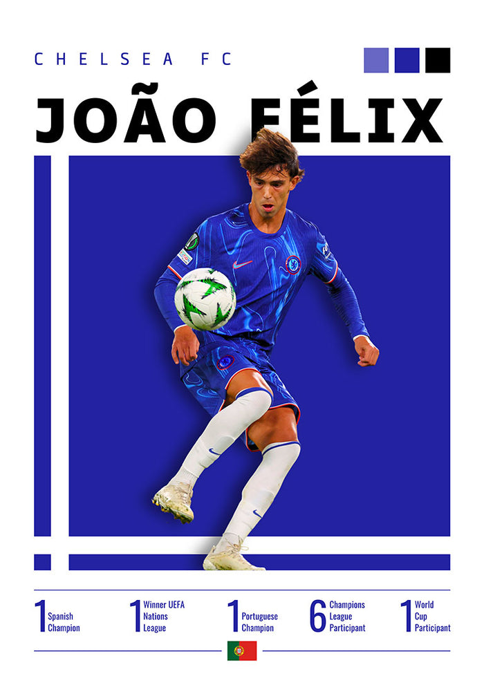 Poster of João Fêlix in Chelsea FC kit, mid-action with football, stats and club colors displayed.