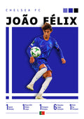 Poster of João Fêlix in Chelsea FC kit, mid-action with football, stats and club colors displayed.