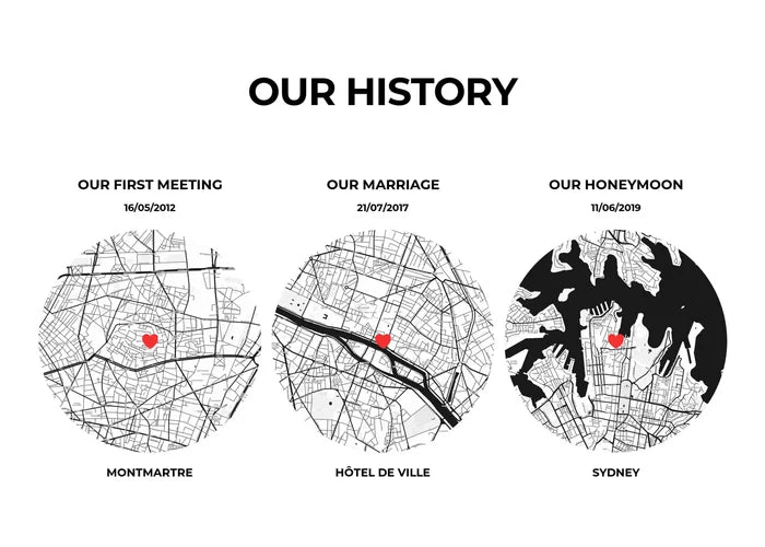 Our Story - Personalized Poster