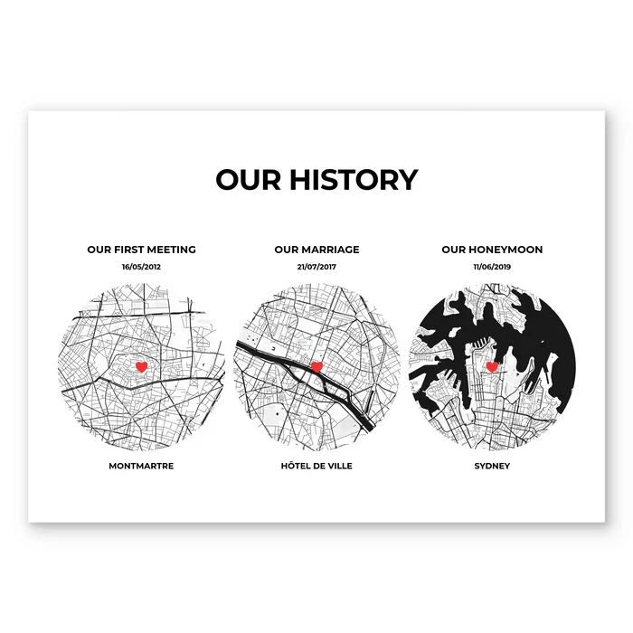 Our Story - Personalized Poster