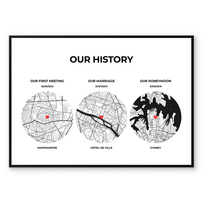 Our Story - Personalized Poster