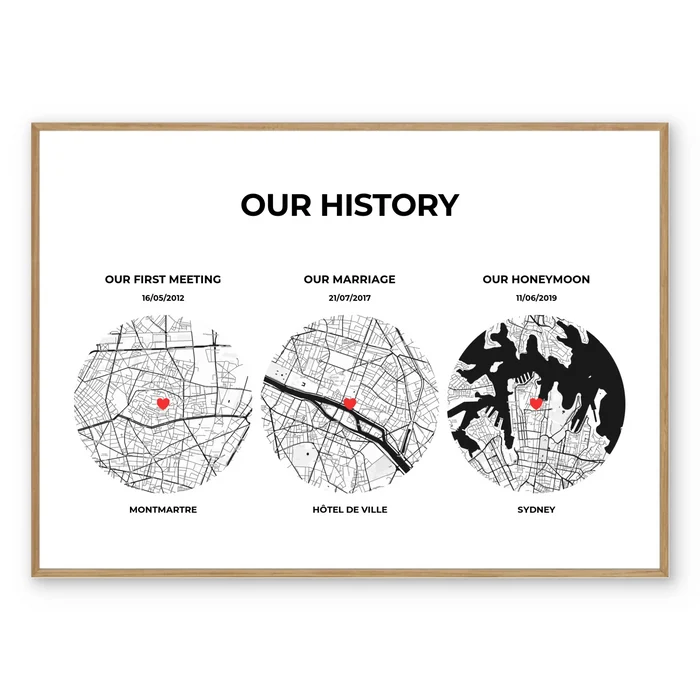 Our Story - Personalized Poster