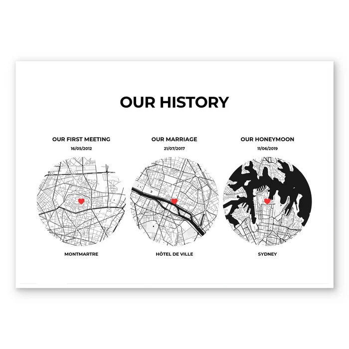 Our Story - Personalized Poster