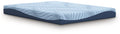 Peak 2.0 8 Memory Foam - Mattress
