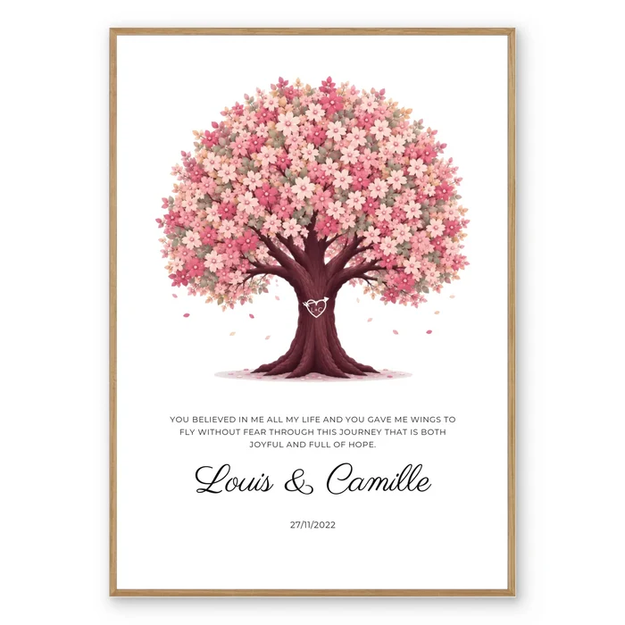 Tree of Love Blossom - Personalized Poster