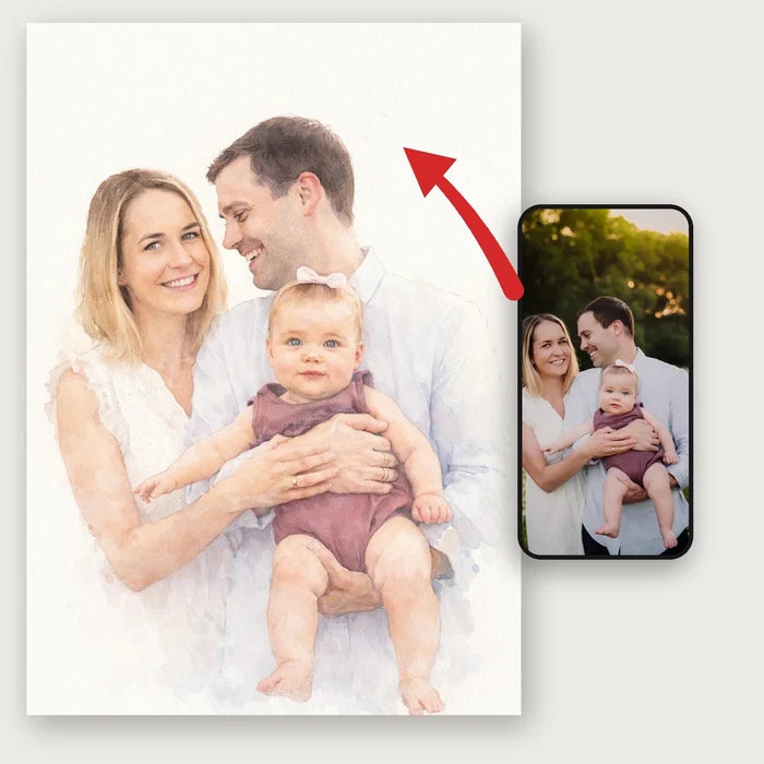 Watercolour Portrait - Personalized Poster