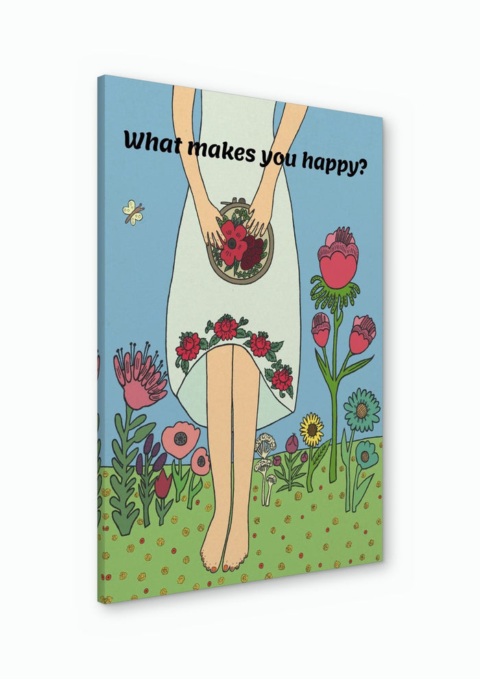 What Makes You Happy? - Anna Milewska